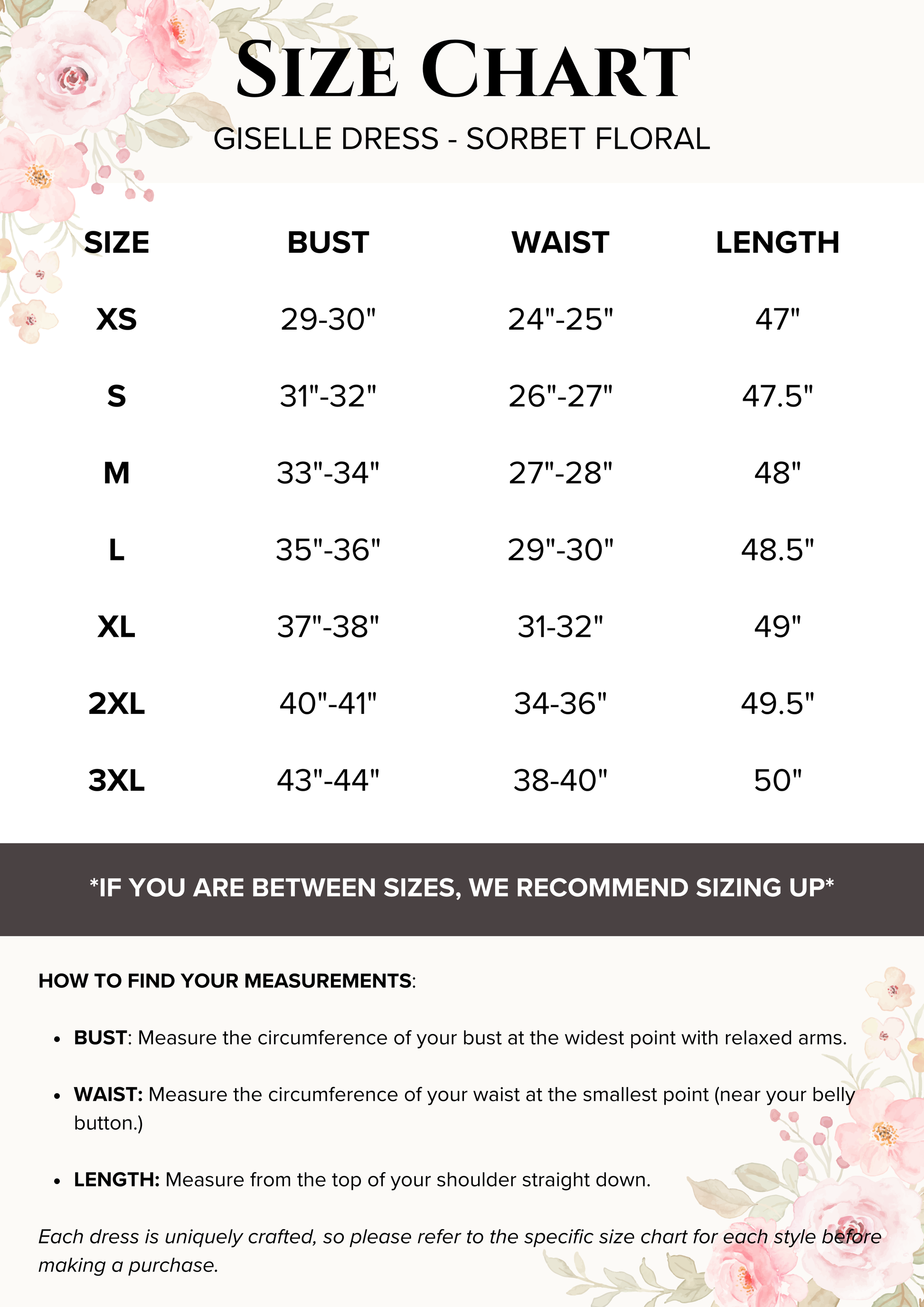 Size chart for Giselle Dress in Sorbet Floral with measurements for bust, waist, and length.